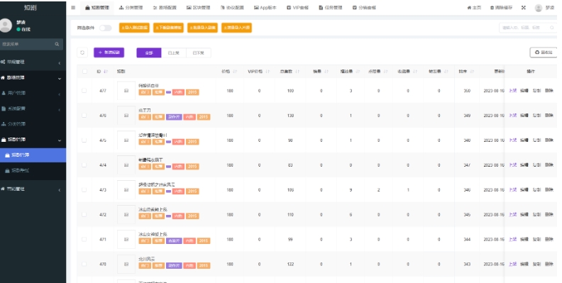 2024最新版视频短剧SAAS系统源码 影视短剧小程序源码 附完整搭建教程