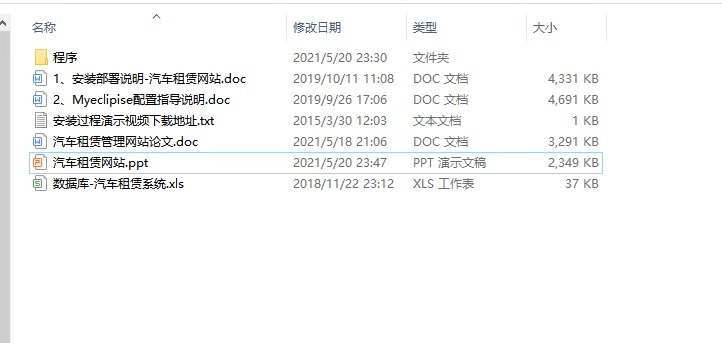 117jsp汽车租赁网站源码含论文答辩ppt