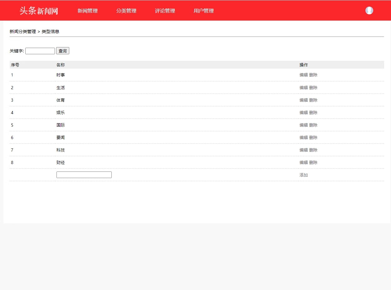 151基于asp.net头条新闻管理系统源码带万字文档
