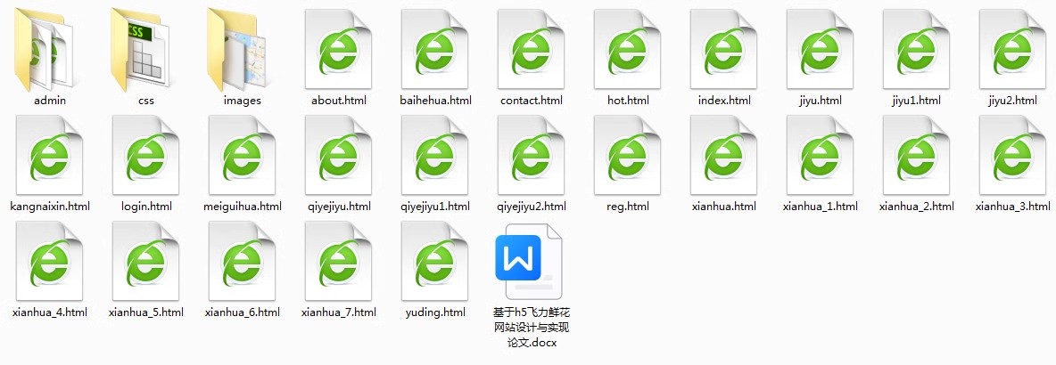 1018基于HTML5飞力鲜花网网站源码网页页面设计带论文