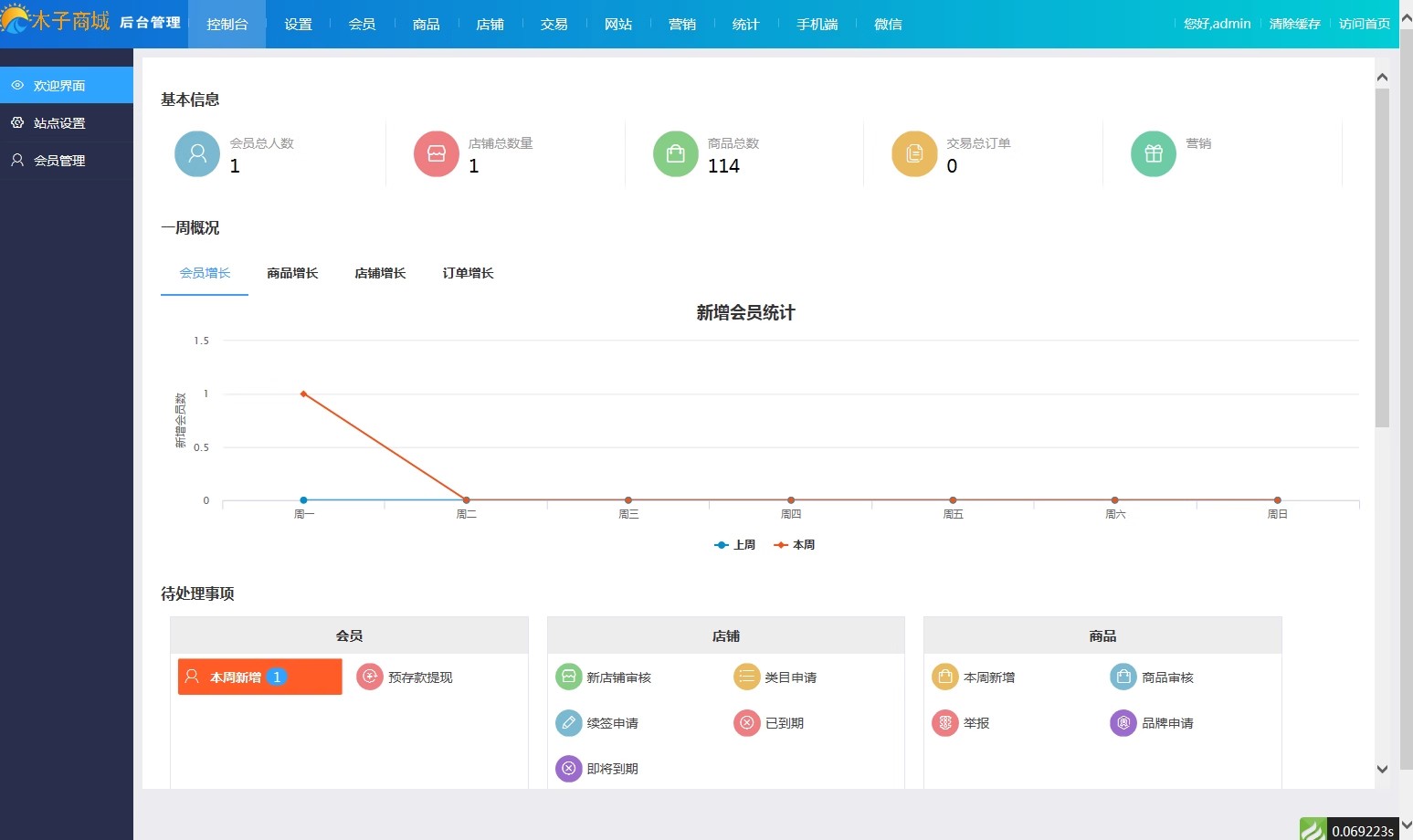 thinkphp框架木子多用户商城源码PHP商城源码多用户商城源码