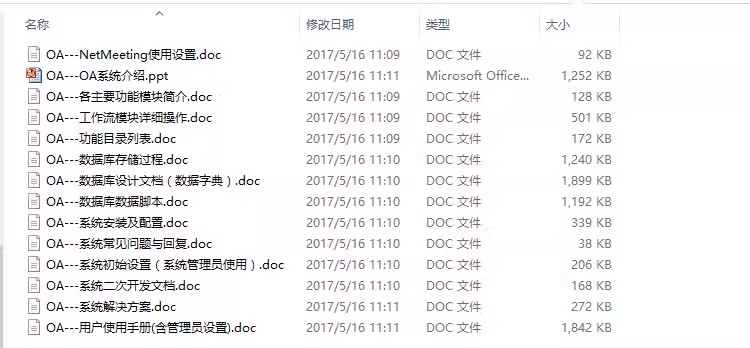 OA大型企业办公系统源码全能客户关系进销存源码