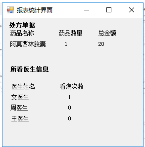 162C#门诊收费管理系统的设计与实现(数据库+源码)