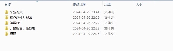 1022基于Java的网上订餐管理系统源码带文档
