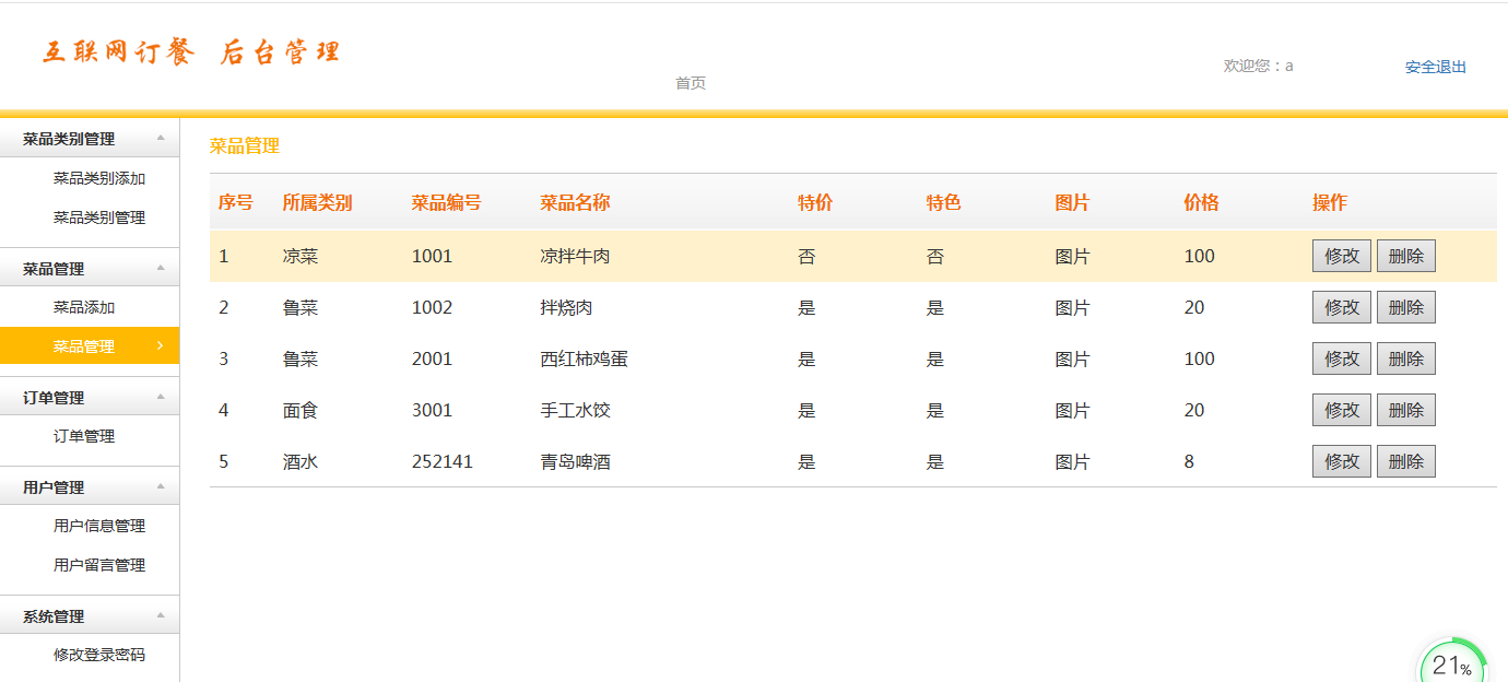 1022基于Java的网上订餐管理系统源码带文档