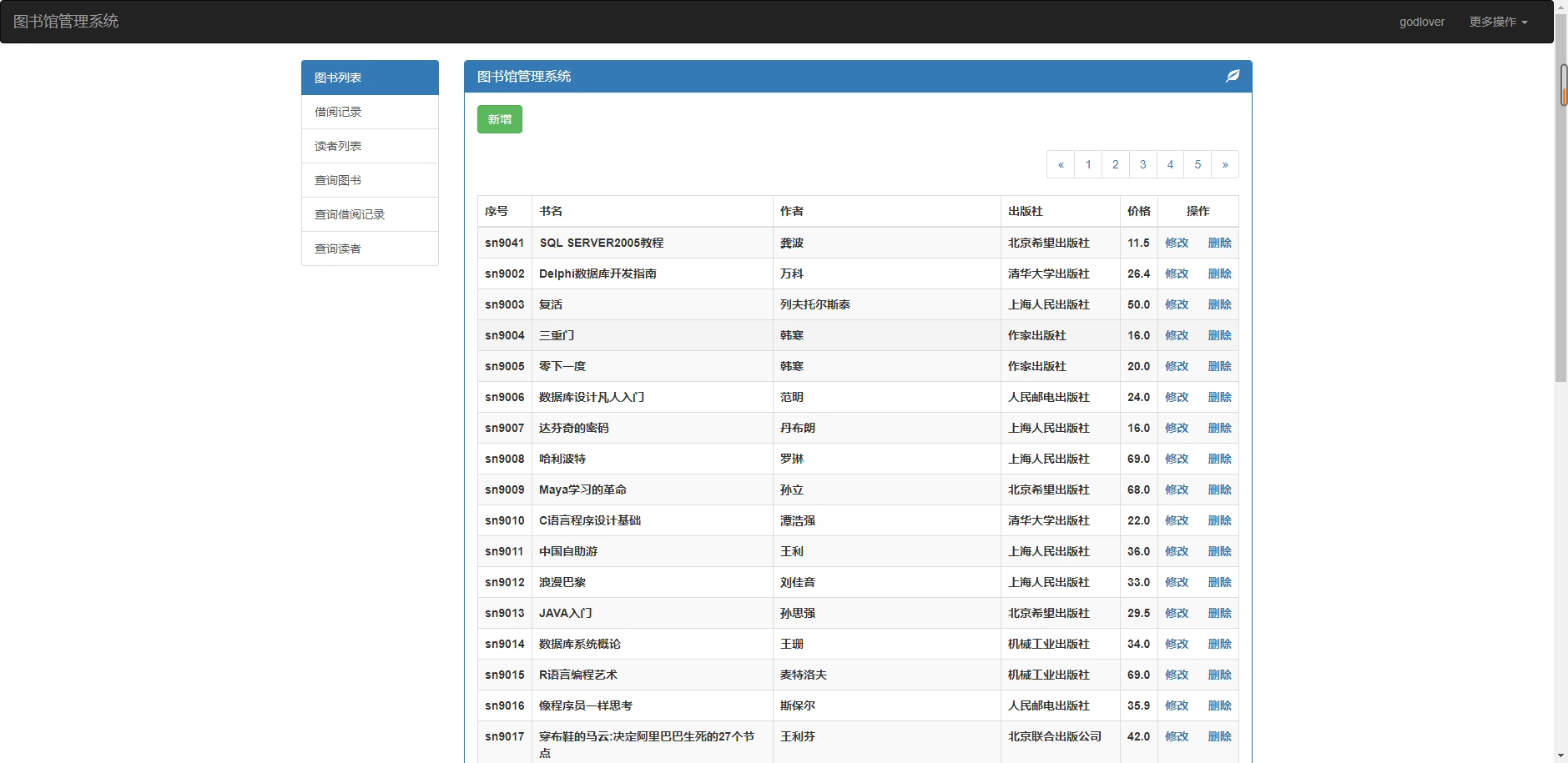 78php图书管理系统源码图书馆管理源码带论文