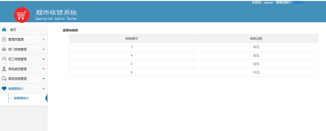 1037基于php mysql超市收银系统源码带文档ppt