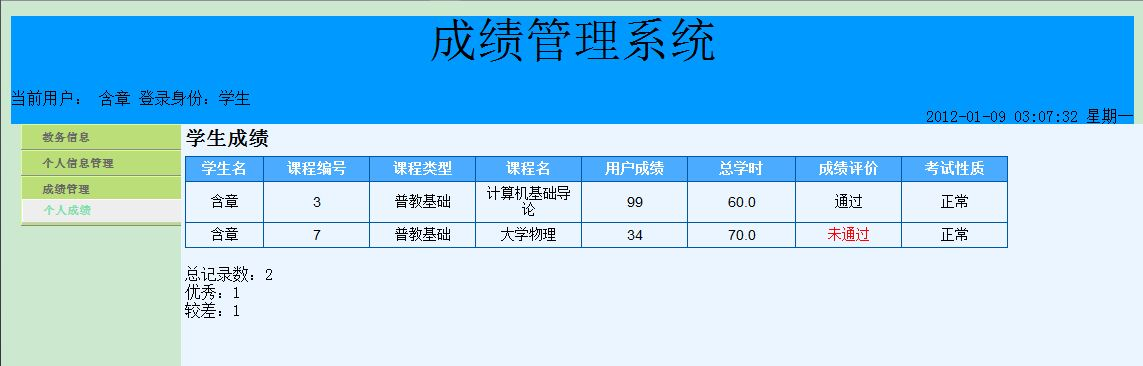 基于jsp学生成绩管理系统源码带论文ppt