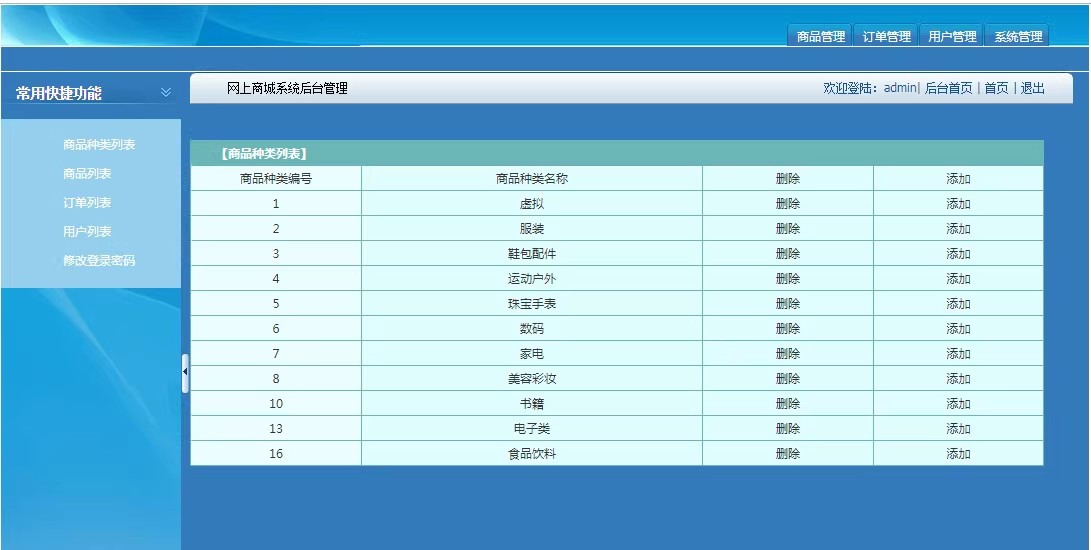 06基于jsp SSH框架网上购物系统源码含报告视频PPT