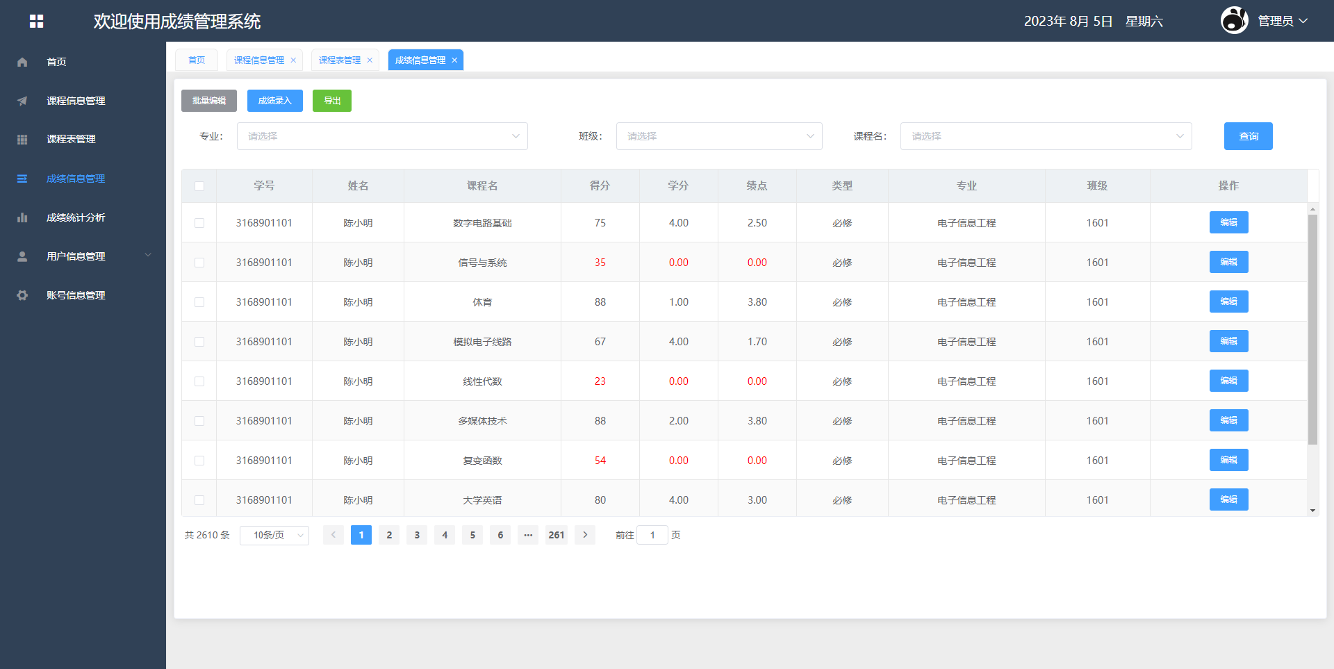 1049基于springboot+vue的学生成绩管理系统源码带文档