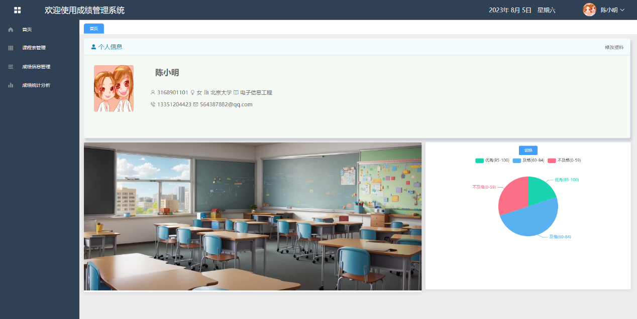 1049基于springboot+vue的学生成绩管理系统源码带文档