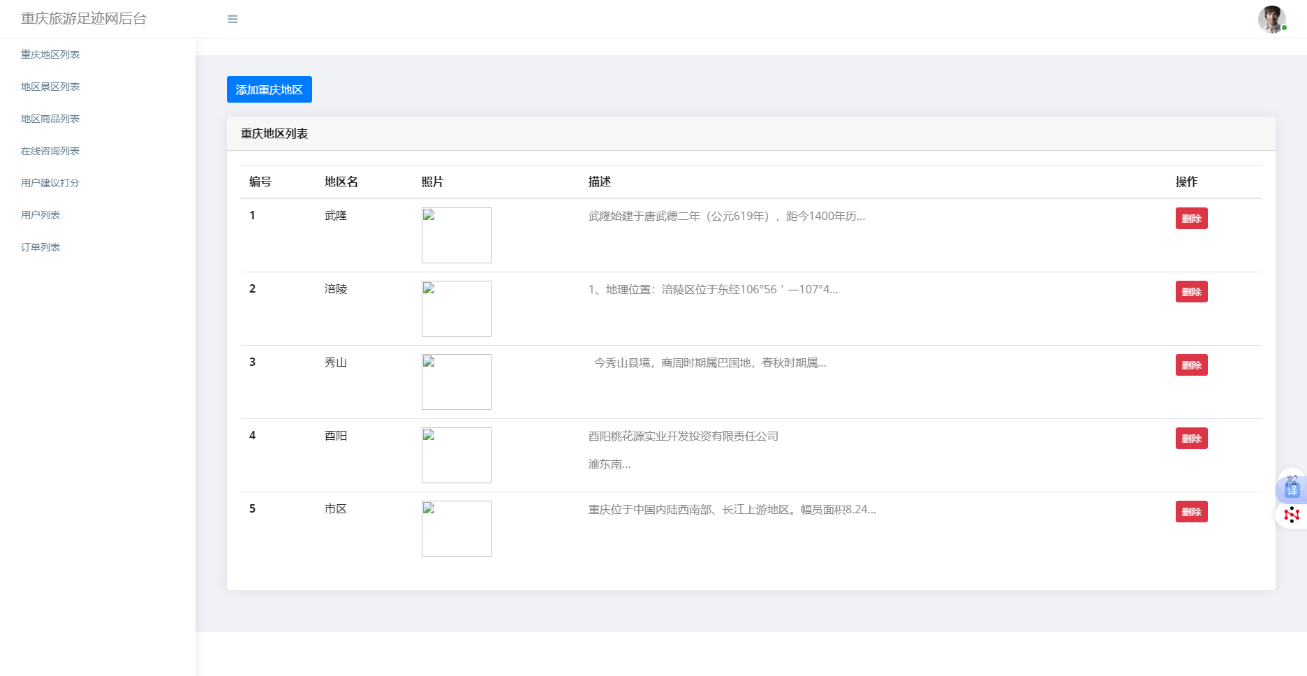 177基于php+mysql某旅游网站源码