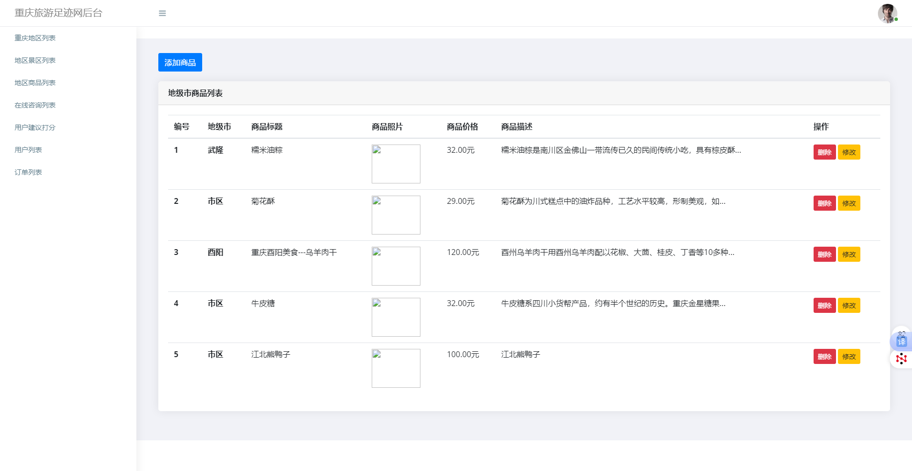 177基于php+mysql某旅游网站源码